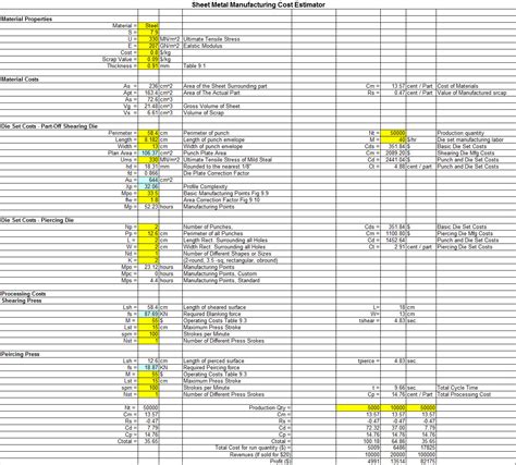 sheet metal parts costing xls|sheet metal fabrication cost.